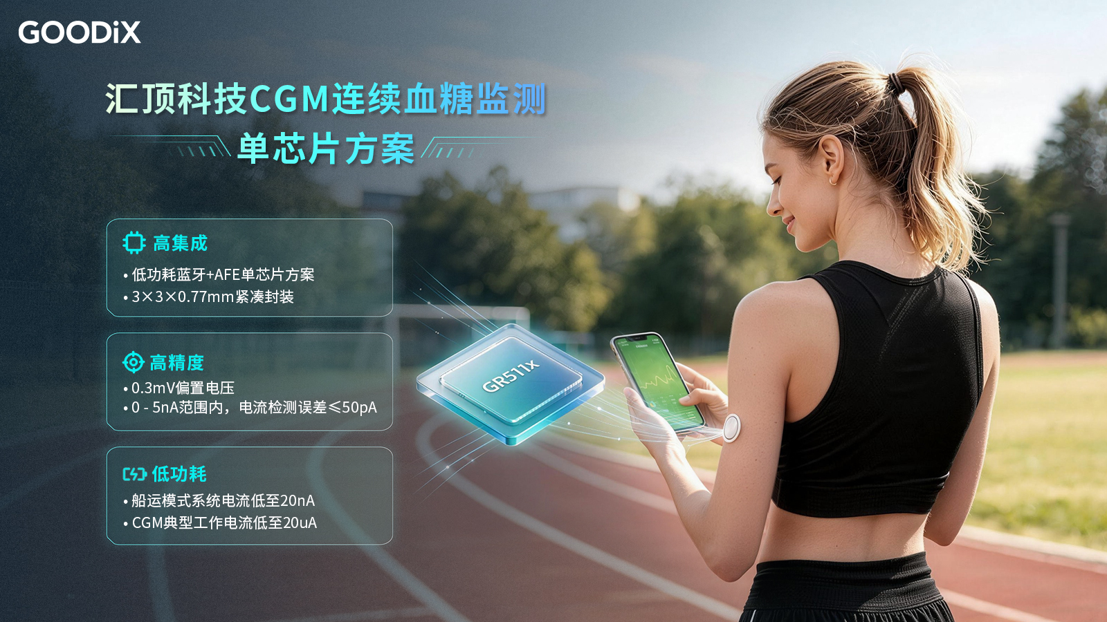 高集成·高精度·低功耗——汇顶科技发布CGM连续血糖监测单芯片方案